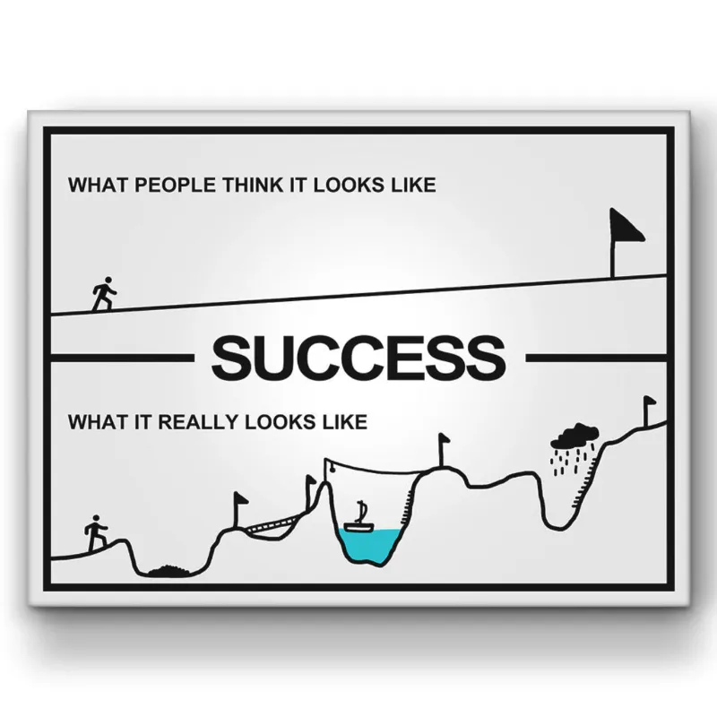 Success Hunters Prints motivational art