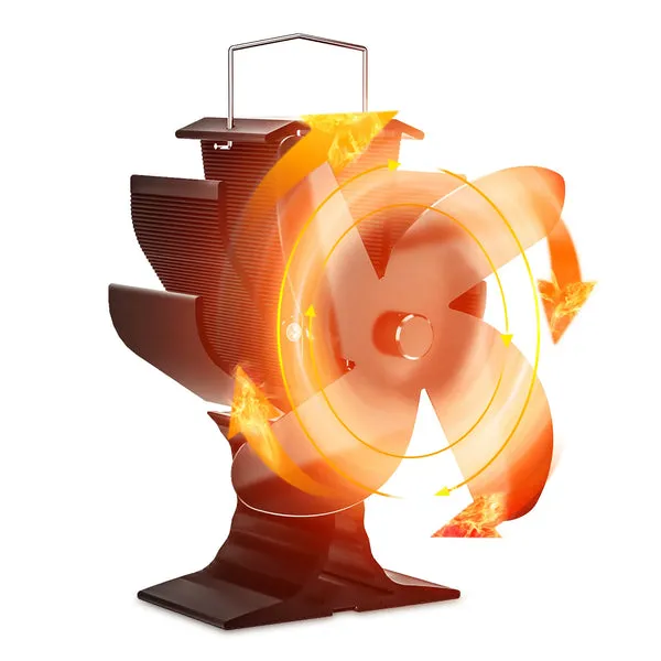 Signstek log burning fans for heat distribution