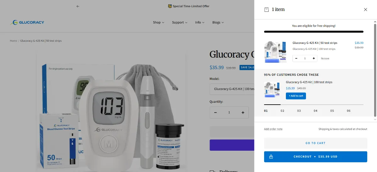 The Glucoracy cart