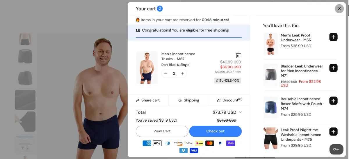 The Carerspk cart