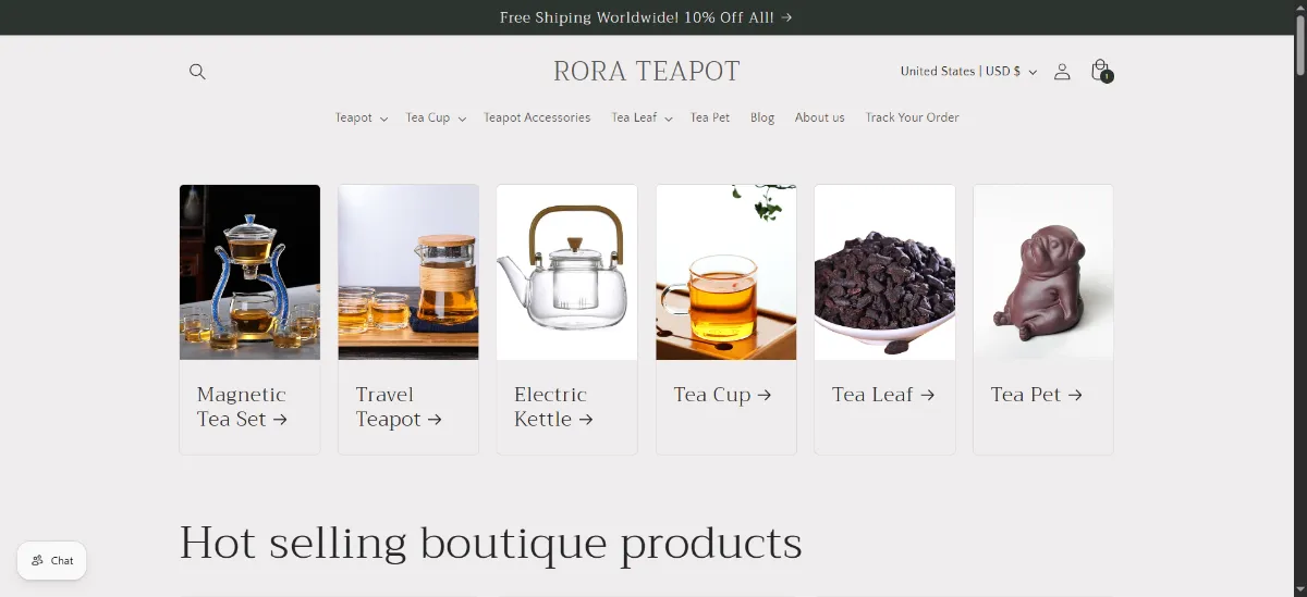 The RORA TEAPOT home page